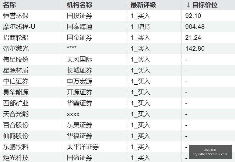 曼城开局遭,遇连败兰帕,德谈三连空,365体育滚球官网,365体育滚球App,365体育滚球下载,365体育滚球登录,365体育滚球平台