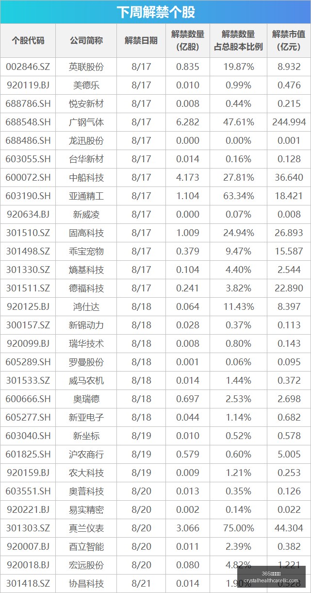 评测小米澎,深度体验,露营通勤两,365体育滚球官网,365体育滚球App,365体育滚球下载,365体育滚球登录,365体育滚球平台