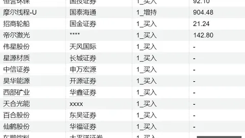 曼城开局遭遇连败兰帕德谈三连空：零分不灰心，却对输给赫尔城深感遗憾